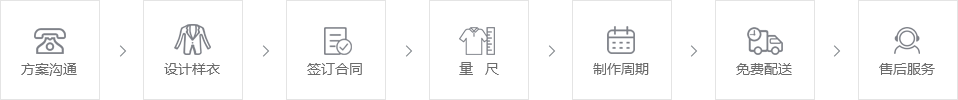 定做流程-草本初色內(nèi)衣品牌官網(wǎng)